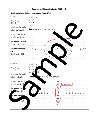 Graphing an Ellipse with Center (0,0) – Worksheets | Teaching Resources