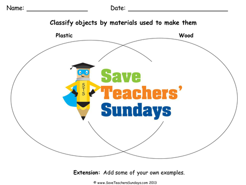 Classifying Objects by Materials They Can be Made From KS1 Lesson Plan and Worksheet