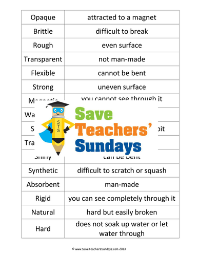 Properties of Materials and their Meanings  KS1 Lesson Plan, Worksheet and  Plenary