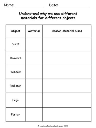 Year 2 Materials Online Activities Lesson Plan and Worksheet