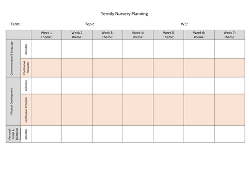 Nursery Termly Planning Grid