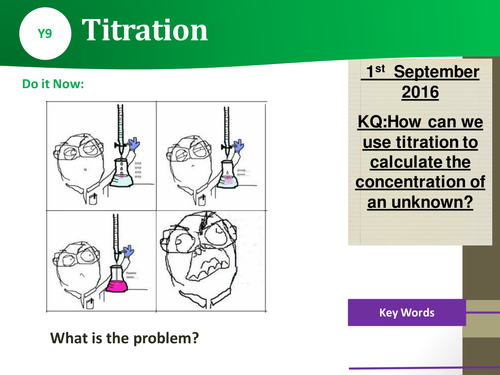 Chemistry Core Practicals (Edexcel 2016)