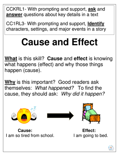 Kindergarten Reading Fluency and Comprehension Passages