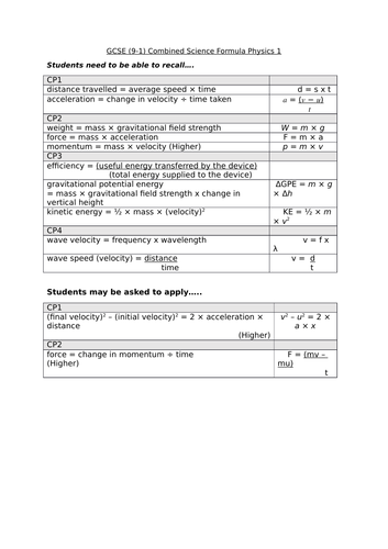 Edexcel GCSE (9 -1) Combined Science formula by topic