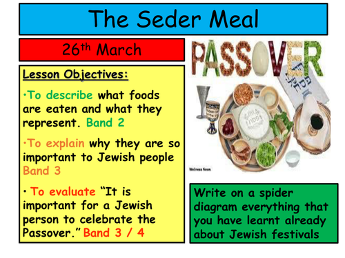 Jewish Seder Meal