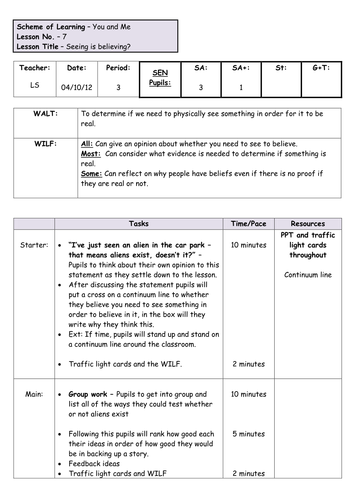 Seeing is believing | Teaching Resources