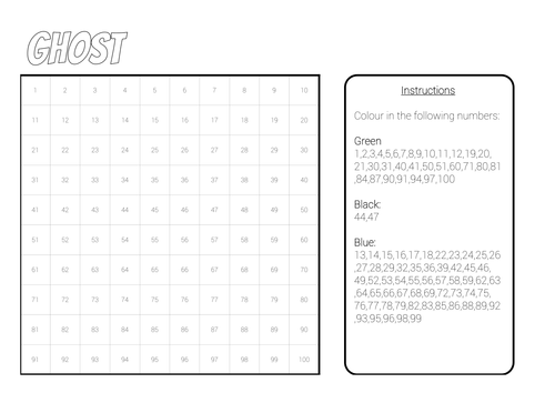 Back to School Pacman Hundreds Chart Hidden Picture