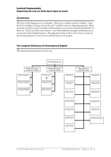 lexical-framework