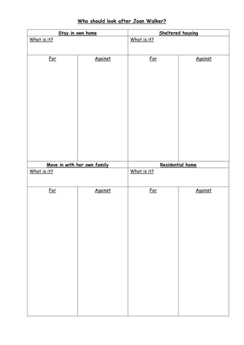 Caring for the elderly