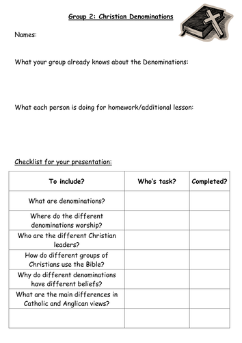 Introduction to Christianity