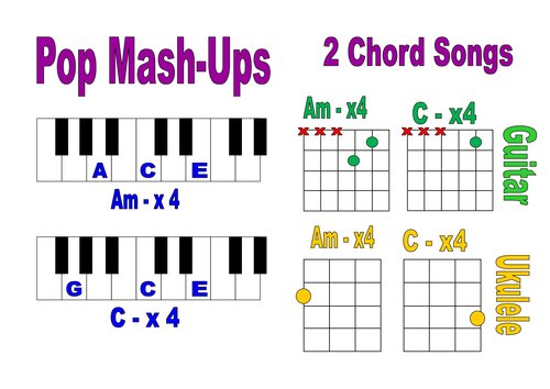 2 Chord Song Mash-up