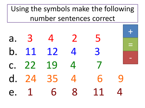 ADDITION AND SUBTRACTION | Teaching Resources