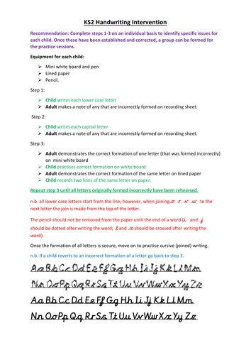 KS2 Handwriting Intervention Programme
