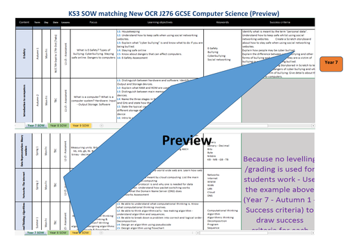 Ocr past papers image