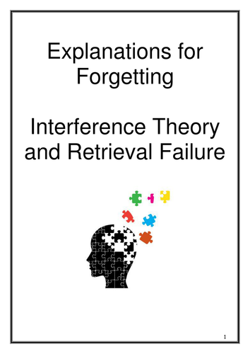 Memory - Explanations of Forgetting - New AQA 2015 Specification
