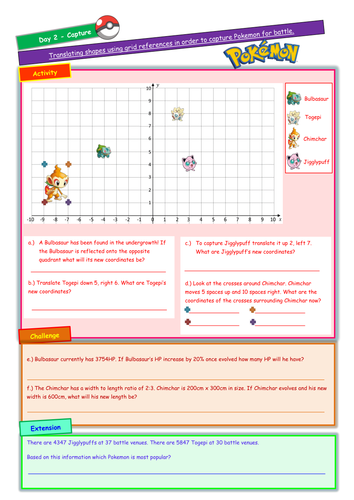 translating pokemon using grid references reflection ratio ks2