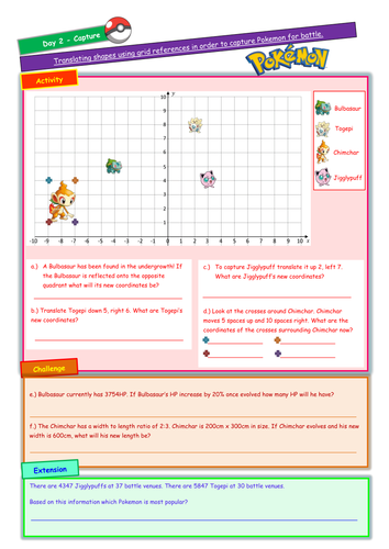 Translating Pokemon using grid references - reflection, ratio KS2 tricky Maths problems worksheet