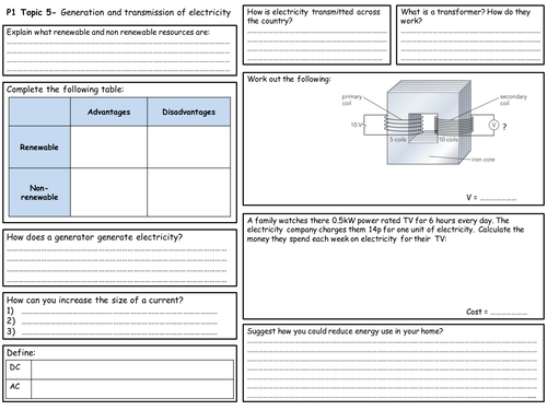 Edexcel P1 Topics 5 & 6 Revision Worksheets