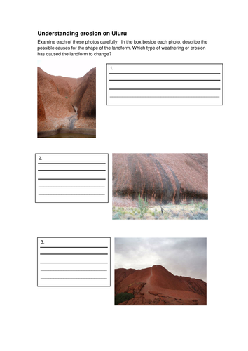 Understanding erosion on Uluru