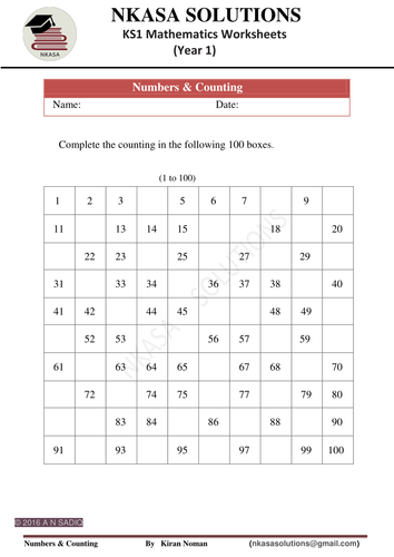 NUMBERS & COUNTING(Forward and Backward)