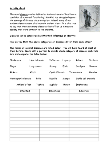 Disease - an introduction