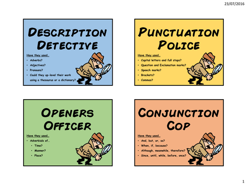 Peer Assessment Writing Role Cards