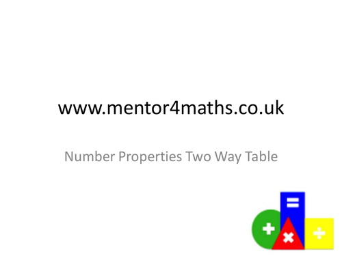 Number Properties Two Way Table