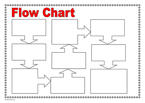 General Flow Chart Sheet for SEN Students