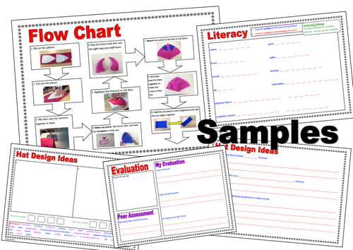 SEN Students Making a Fun Hat Booklet