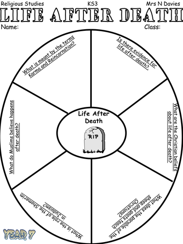 Miracles of Jesus by HeidiHusb - UK Teaching Resources - TES