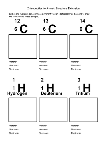 Edexcel Key Concepts in Chemistry. NEW 2016 SPEC. FREE sample lesson from full scheme of work