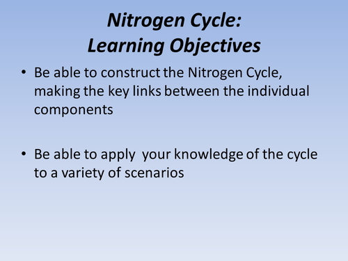 Nitrogen Cycle Lesson and Exam Questions