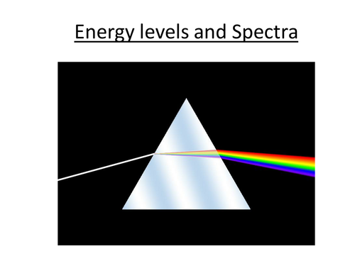 Physics A-Level Year 1 Lesson - Energy Levels and Spectra (Powerpoint AND lesson plan)