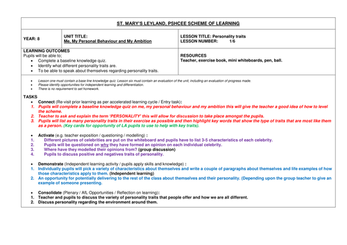PSCHEE - Scheme of work