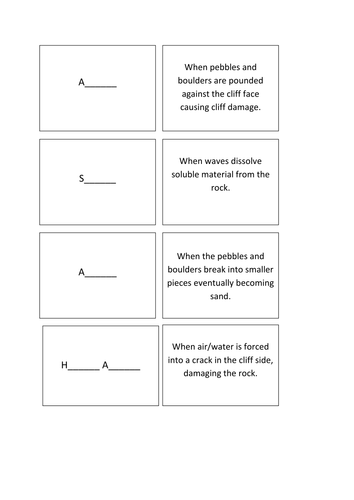 Coastal Erosion and Deposition