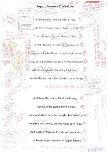 Annotated EDUQAS poems from anthology for English GCSE