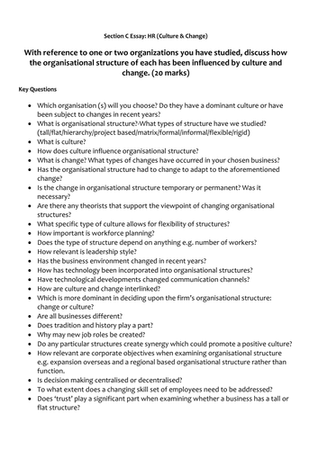 IB Business Management Section C essay plan Culture and Change