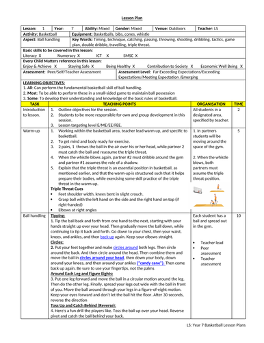 Basketball Lesson Plans - Year 7