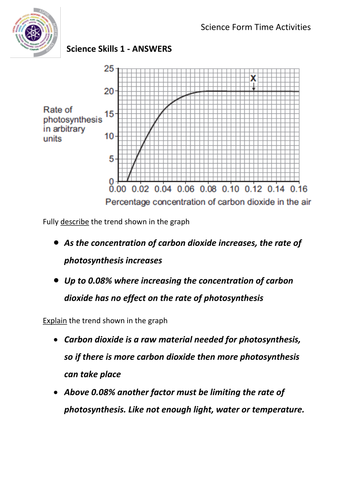 Science Exam Skills - Graphs, Tables, Diagrams, Formulae by 20806884