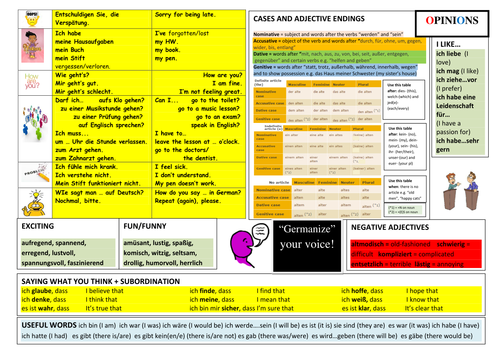 German laminate for use in every lesson with target language classroom phrases