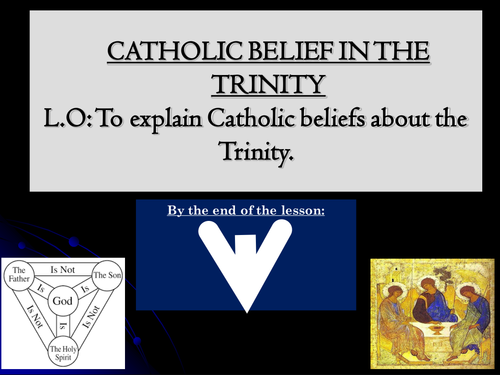 beliefs-about-the-trinity-teaching-resources