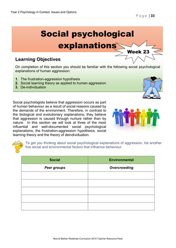 Option 3 Aggression Week 23 Workbook and Powerpoint - Social Psychological Explanations
