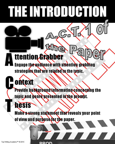Back to School Decorations: Essay Writing Poster Set