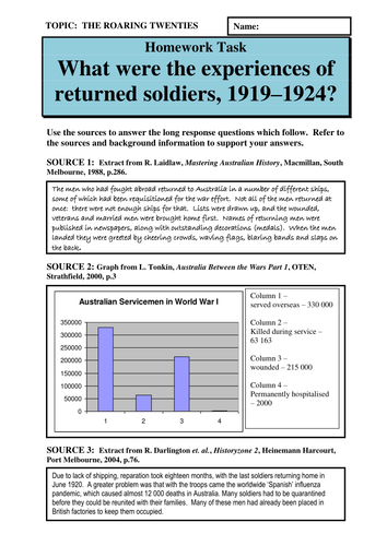 What were the experiences of returned soldiers, 1919-1924?