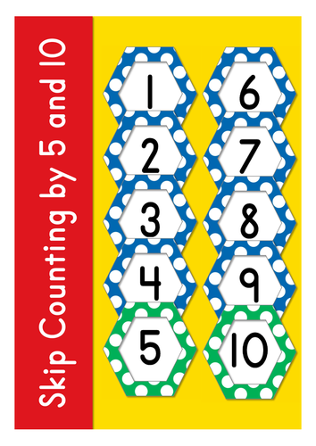 Skip Counting by 5 and 10 1-100 (number cards)