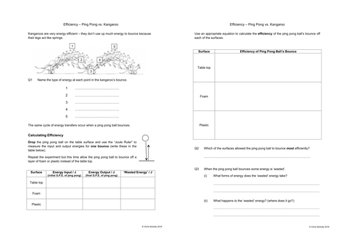 Ping Pong Efficiency Practical Worksheet + 'Joule-ruler'