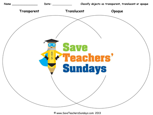 Transparent, Translucent or Opaque  KS2 Lesson Plan and Worksheet