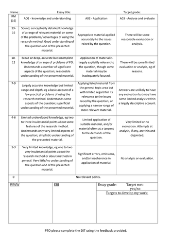 AQA New spec Marking grid 16 marker As/A2 Research methods