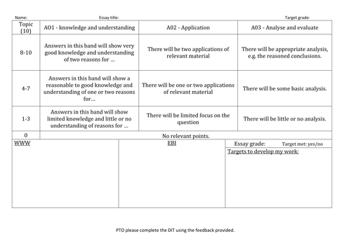 AQA New Spec AS/A2 Sociology 10 marks marking grid