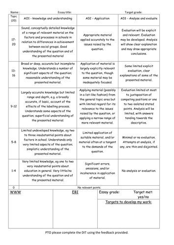 AQA New Spec AS/A2 Sociology 20 marks marking grid